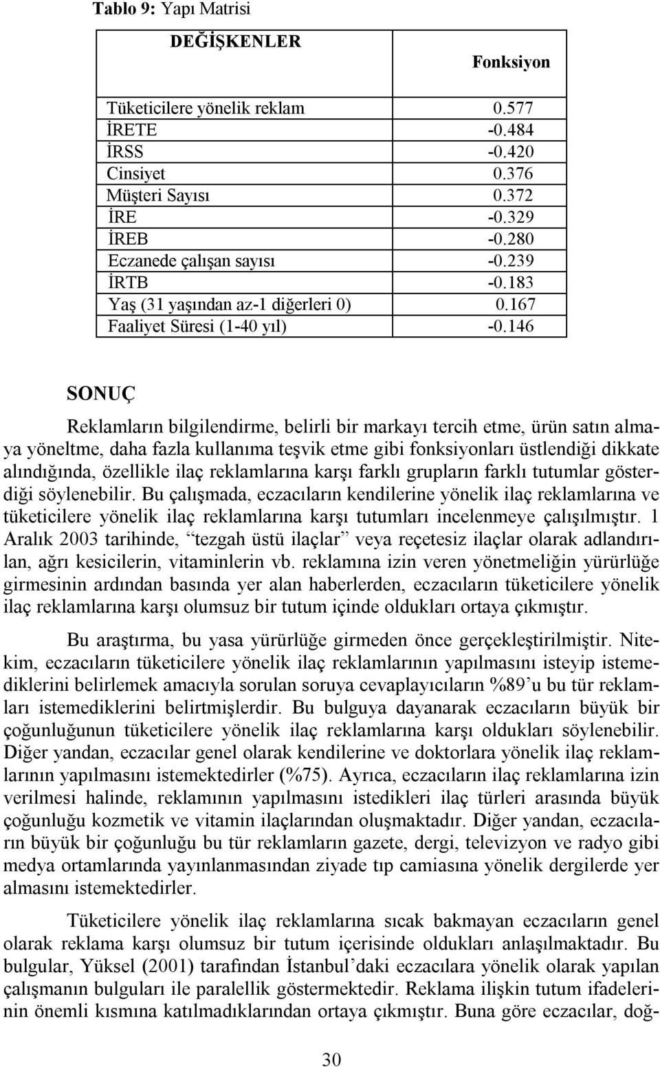 146 SONUÇ Reklamların bilgilendirme, belirli bir markayı tercih etme, ürün satın almaya yöneltme, daha fazla kullanıma teşvik etme gibi fonksiyonları üstlendiği dikkate alındığında, özellikle ilaç