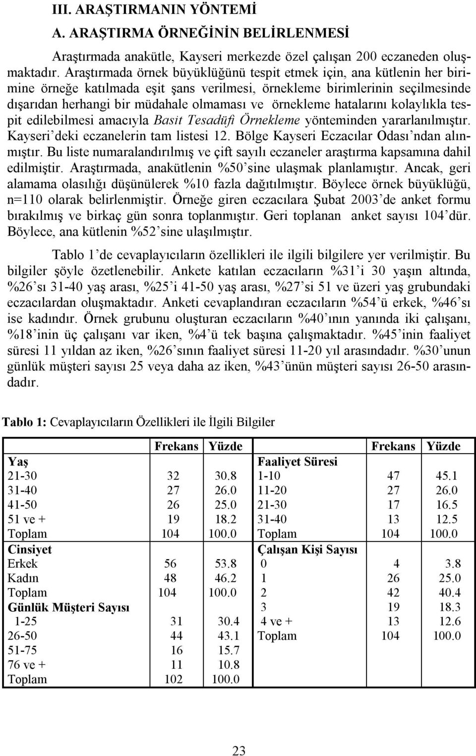 örnekleme hatalarını kolaylıkla tespit edilebilmesi amacıyla Basit Tesadüfi Örnekleme yönteminden yararlanılmıştır. Kayseri deki eczanelerin tam listesi 12.