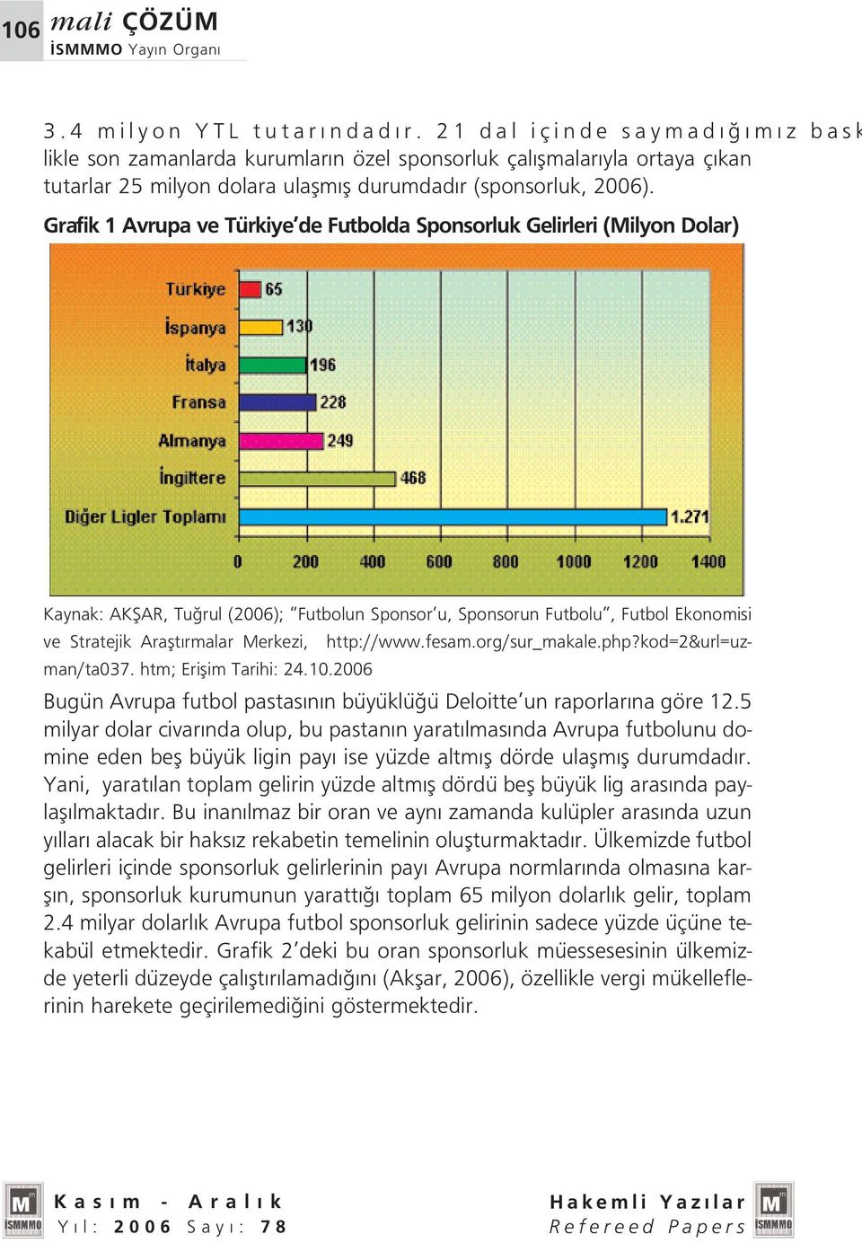 Grafik 1 Avrupa ve Türkiye de Futbolda Sponsorluk Gelirleri (Milyon Dolar) Kaynak: AKfiAR, Tu rul (2006); Futbolun Sponsor u, Sponsorun Futbolu, Futbol Ekonomisi ve Stratejik Araflt rmalar Merkezi,