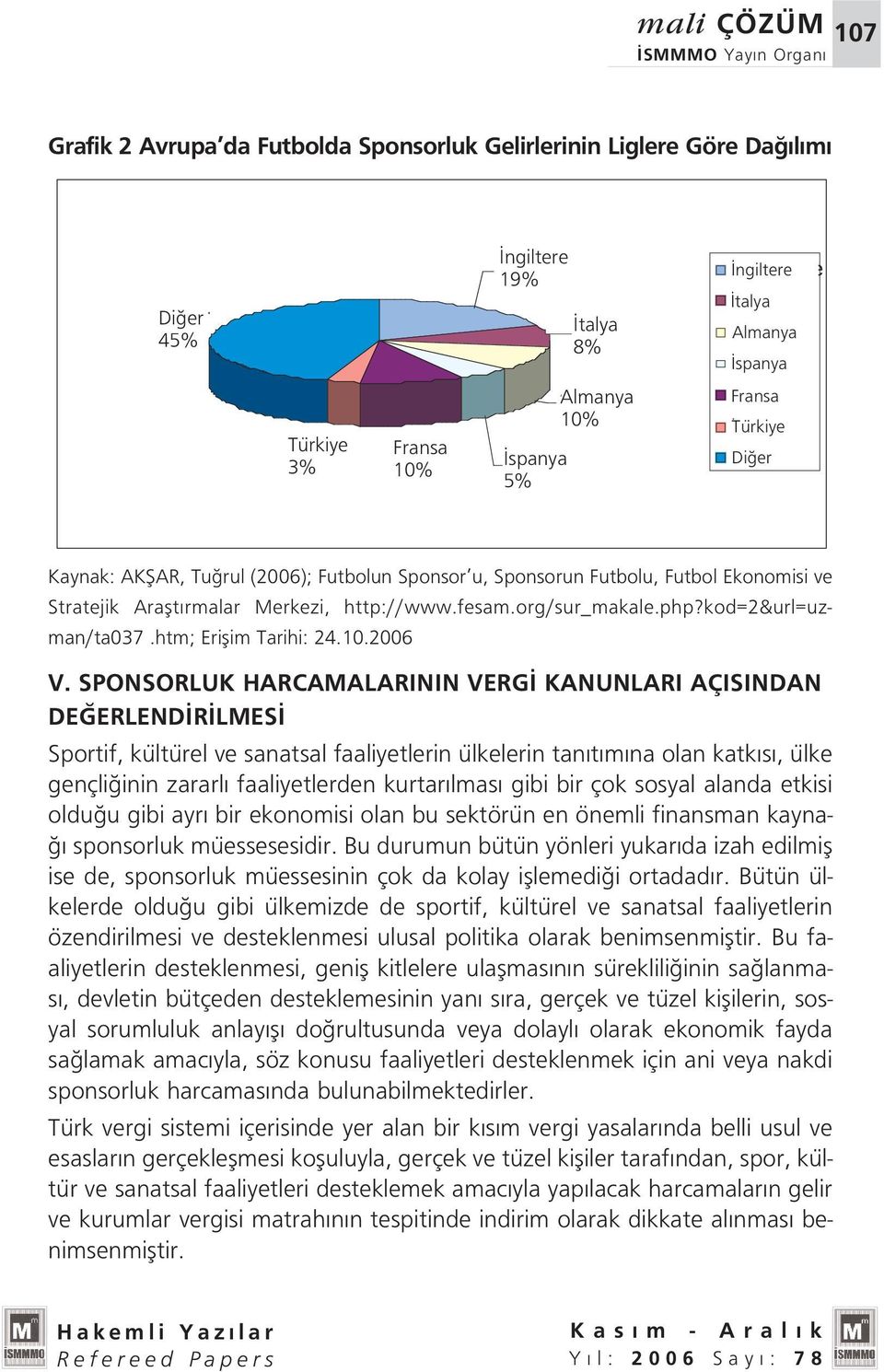 er Kaynak: AKfiAR, Tu rul (2006); Futbolun Sponsor u, Sponsorun Futbolu, Futbol Ekonomisi ve Stratejik Araflt rmalar Merkezi, http://www.fesam.org/sur_makale.php?kod=2&url=uzman/ta037.