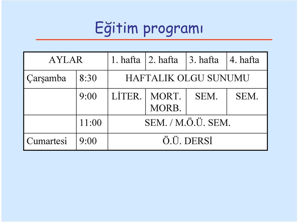 hafta Çarşamba 8:30 HAFTALIK OLGU SUNUMU