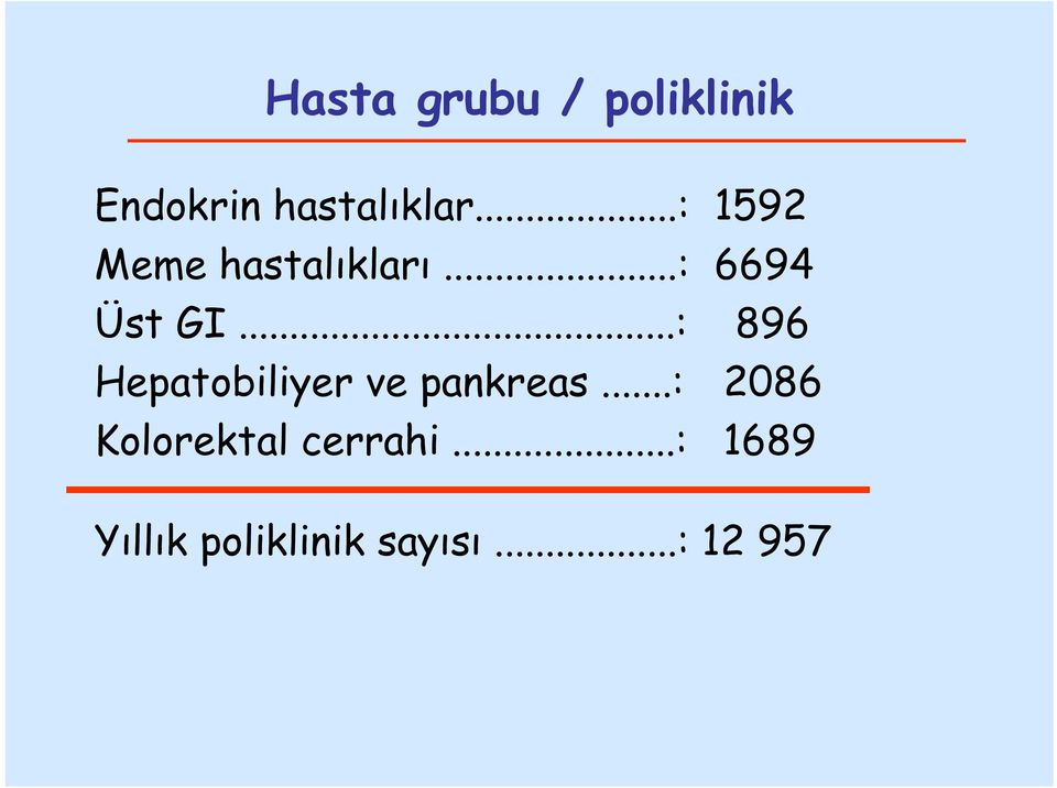 ..: 896 Hepatobiliyer ve pankreas.