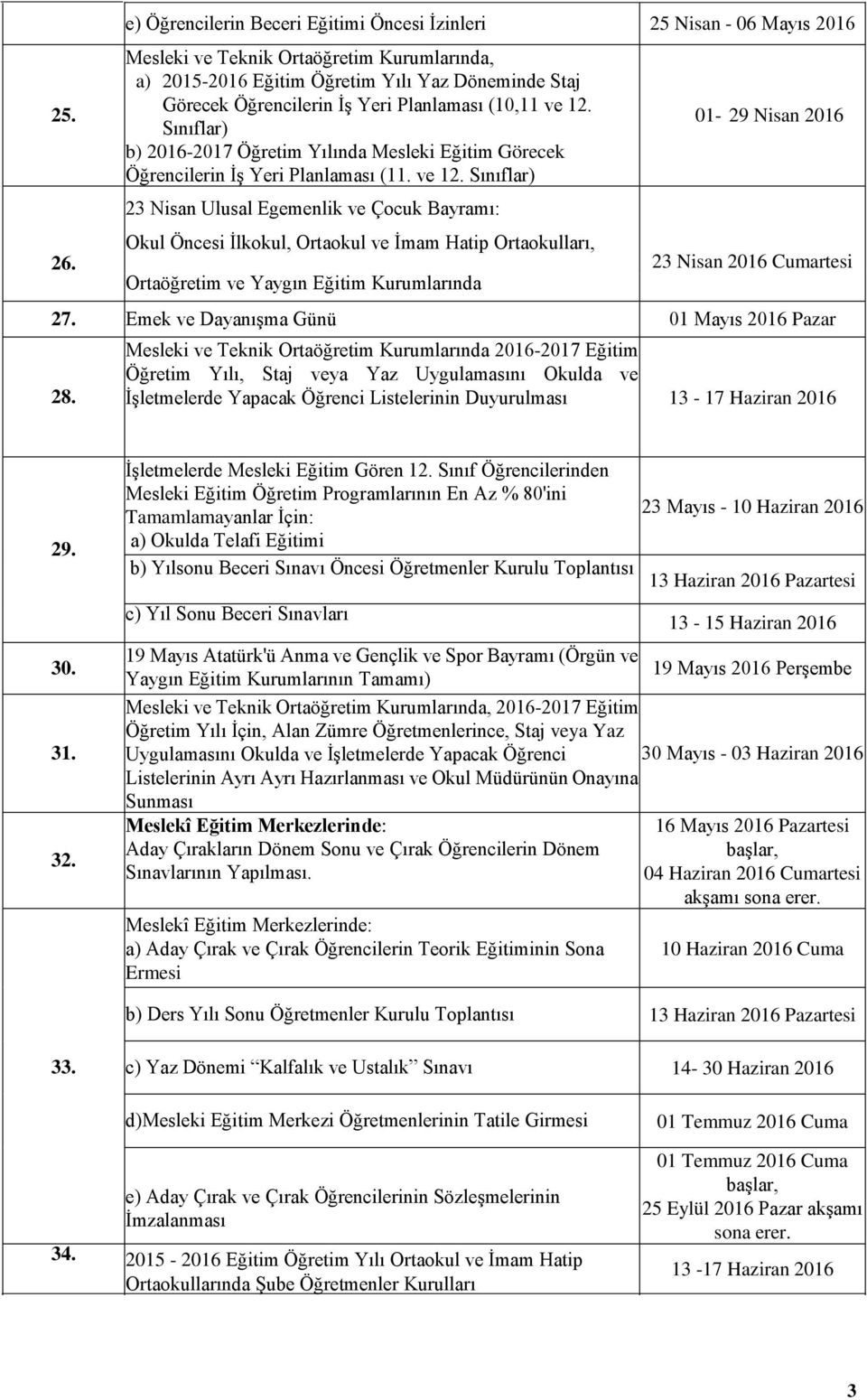 Planlaması (10,11 ve 12.