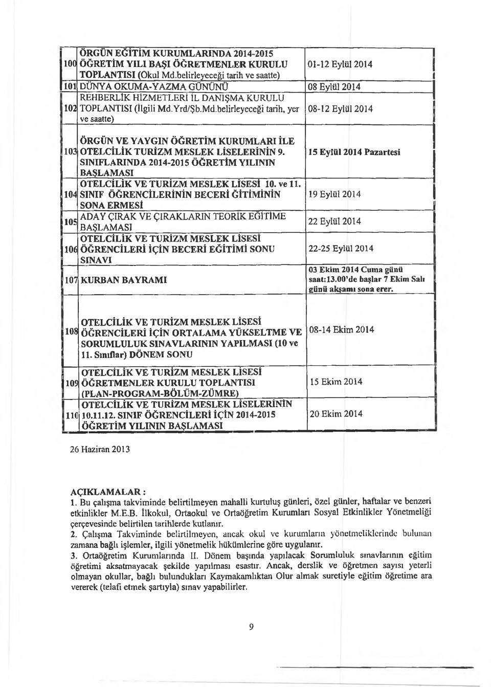 Yrd/Şb.Md.belirleyeceği tarih, yer 08-12 Eylül 2014 ve saatte) ÖRGÜN VE YAYGIN ÖĞRETİM KURUMLARI İLE 103 OTELCİLİK TURİZM MESLEK LİSELERİNİN 9. SINIFLARINDA 2014-2015 ÖĞRETİM YILININ BAŞLAMASI 10.