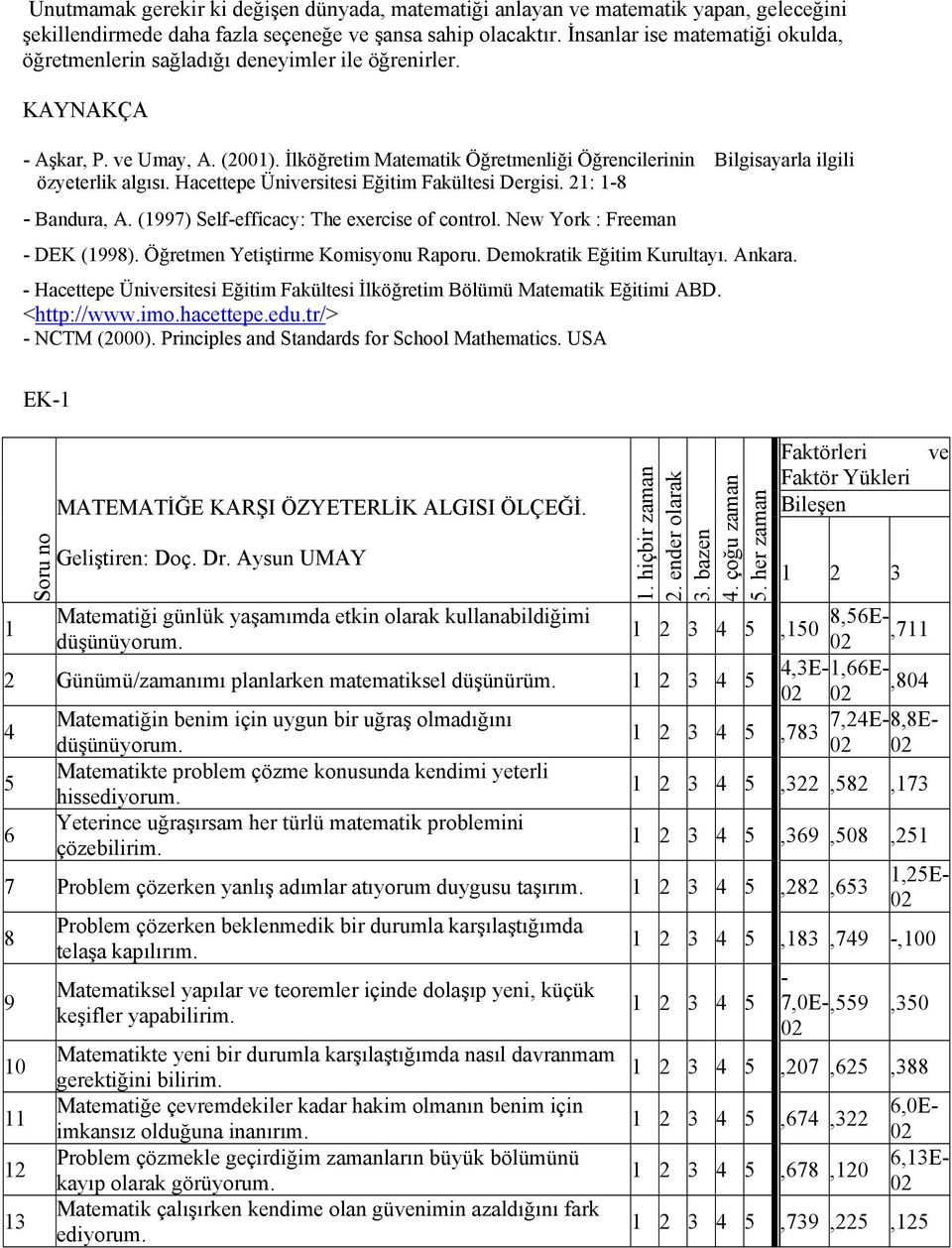 İlköğretim Matematik Öğretmenliği Öğrencilerinin Bilgisayarla ilgili özyeterlik algısı. Hacettepe Üniversitesi Eğitim Fakültesi Dergisi. 21: 1-8 - Bandura, A.