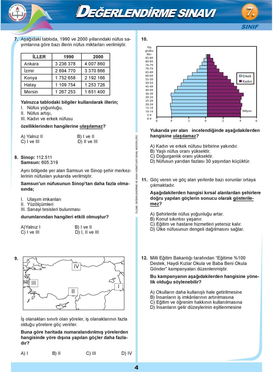 Nüfus yoğunluğu, II. Nüfus artışı, III. Kadın ve erkek nüfusu özelliklerinden hangilerine ulaşılamaz? A) Yalnız II C) I ve III D) II ve III 8. Sinop: 112.511 Samsun: 605.