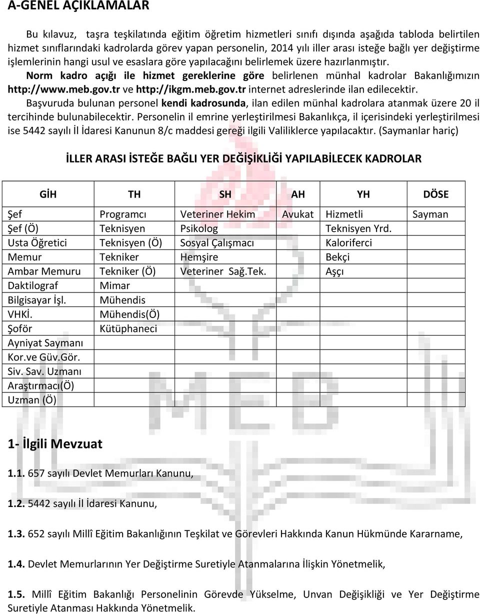 Norm kadro açığı ile hizmet gereklerine göre belirlenen münhal kadrolar Bakanlığımızın http://www.meb.gov.tr ve http://ikgm.meb.gov.tr internet adreslerinde ilan edilecektir.