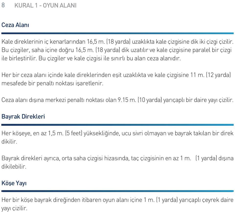 Her bir ceza alan içinde kale direklerinden eflit uzakl kta ve kale çizgisine 11 m. (12 yarda) mesafede bir penalt noktas iflaretlenir. Ceza alan d fl na merkezi penalt noktas olan 9.15 m.