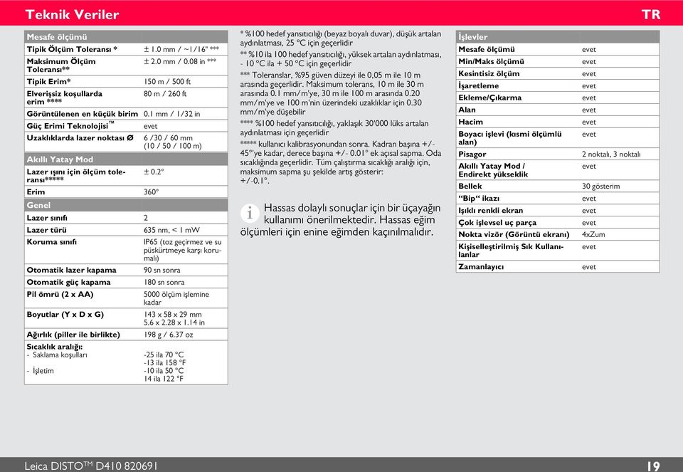 1 mm / 1/2 in Güç Erimi Teknolojisi Uzaklıklarda lazer noktası Ø 6 /0 / 60 mm (10 / 50 / 100 m) Akıllı Yatay Mod Lazer ışını için ölçüm toleransı***** ± 0.