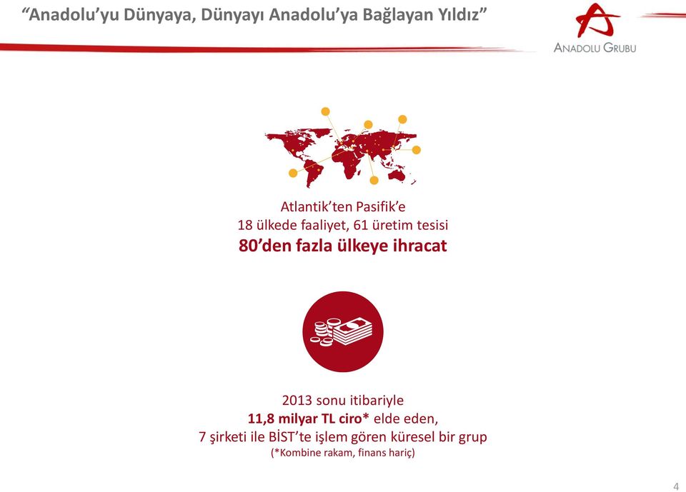 ihracat 2013 sonu itibariyle 11,8 milyar TL ciro* elde eden, 7