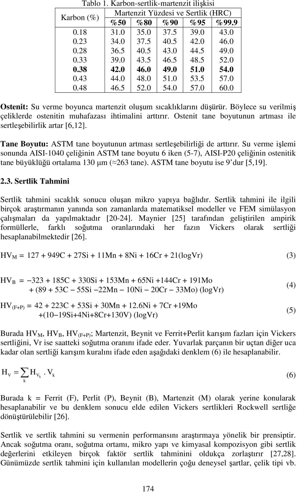 Böylece su verilmiş çeliklerde ostenitin muhafazası ihtimalini arttırır. Ostenit tane boyutunun artması ile sertleşebilirlik artar [6,12].