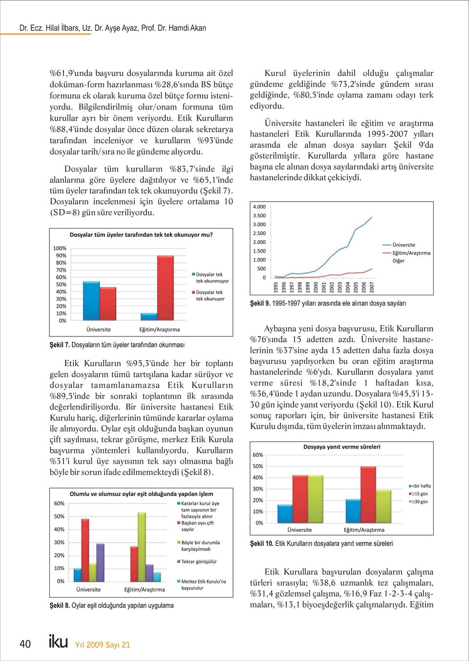 dosyalar tarih/sıra no ile gündeme alıyordu Dosyalar tüm kurulların %83,7'sinde ilgi alanlarına göre üyelere dağıtılıyor ve %65,1'inde tüm üyeler tarafından tek tek okunuyordu (Şekil 7) Dosyaların