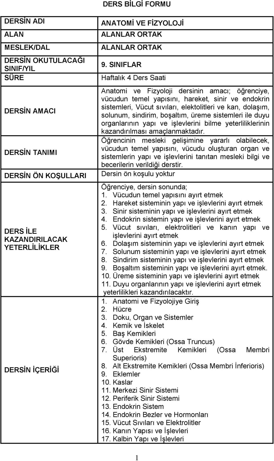 SINIFLAR Haftalık 4 Ders Saati Anatomi ve Fizyoloji dersinin amacı; öğrenciye, vücudun temel yapısını, hareket, sinir ve endokrin sistemleri, Vücut sıvıları, elektolitleri ve kan, dolaşım, solunum,