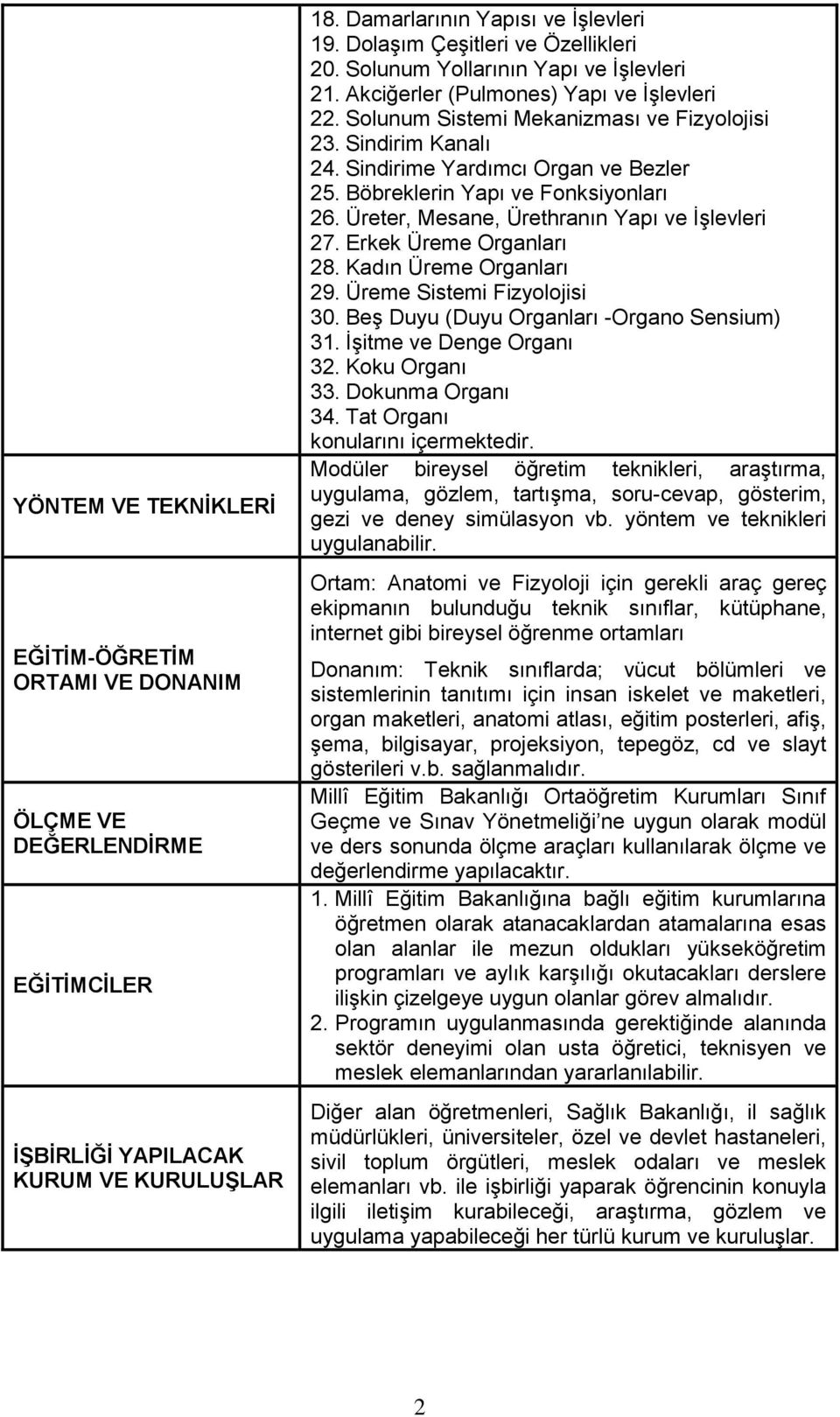 Sindirime Yardımcı Organ ve Bezler 25. Böbreklerin Yapı ve Fonksiyonları 26. Üreter, Mesane, Ürethranın Yapı ve İşlevleri 27. Erkek Üreme Organları 28. Kadın Üreme Organları 29.