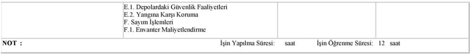 Envanter Maliyetlendirme NOT : İşin Yapılma