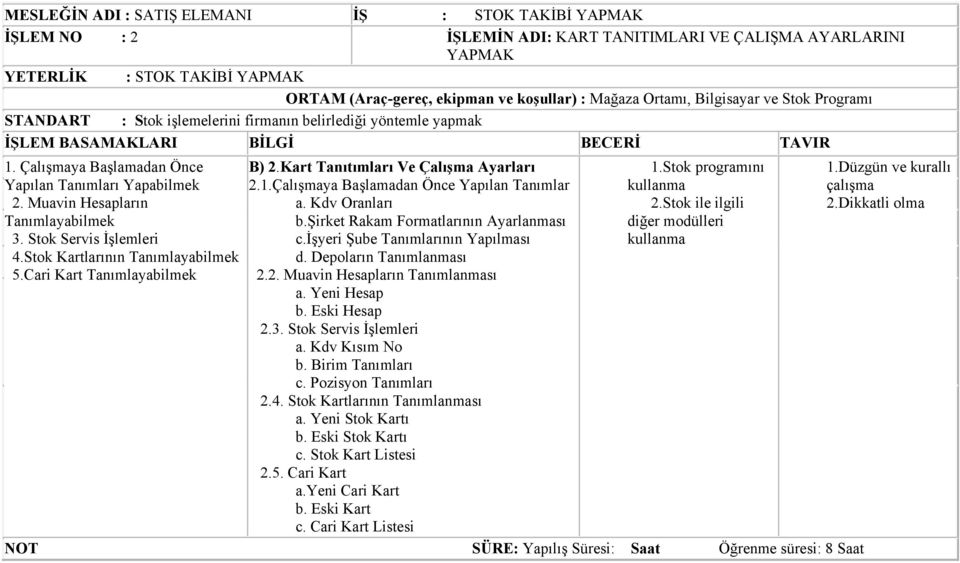 Çalışmaya Başlamadan Önce Yapılan Tanımları Yapabilmek 2. Muavin Hesapların Tanımlayabilmek 3. Stok Servis İşlemleri 4.Stok Kartlarının Tanımlayabilmek 5.Cari Kart Tanımlayabilmek B) 2.