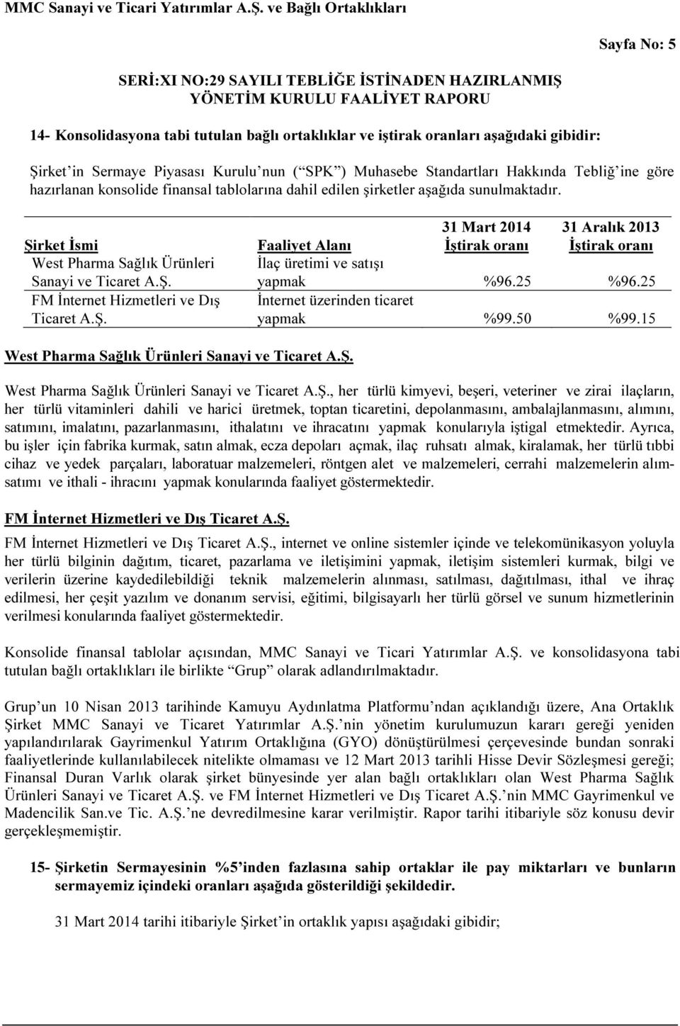 25 %96.25 İnternet üzerinden ticaret yapmak %99.50 %99.15 West Pharma Sağlık Ürünleri Sanayi ve Ticaret A.Ş.