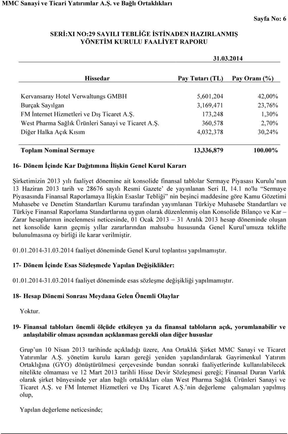 00% 16- Dönem İçinde Kar Dağıtımına İlişkin Genel Kurul Kararı Şirketimizin 2013 yılı faaliyet dönemine ait konsolide finansal tablolar Sermaye Piyasası Kurulu nun 13 Haziran 2013 tarih ve 28676