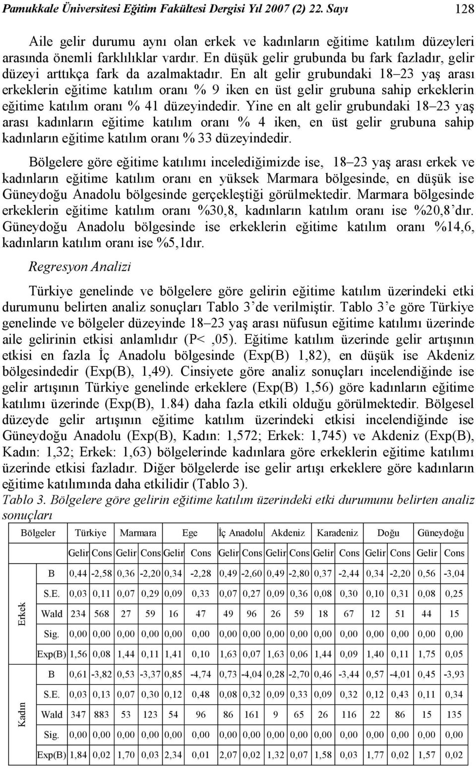 En alt gelir grubundaki 18 23 yaş arası erkeklerin eğitime katılım oranı % 9 iken en üst gelir grubuna sahip erkeklerin eğitime katılım oranı % 41 düzeyindedir.