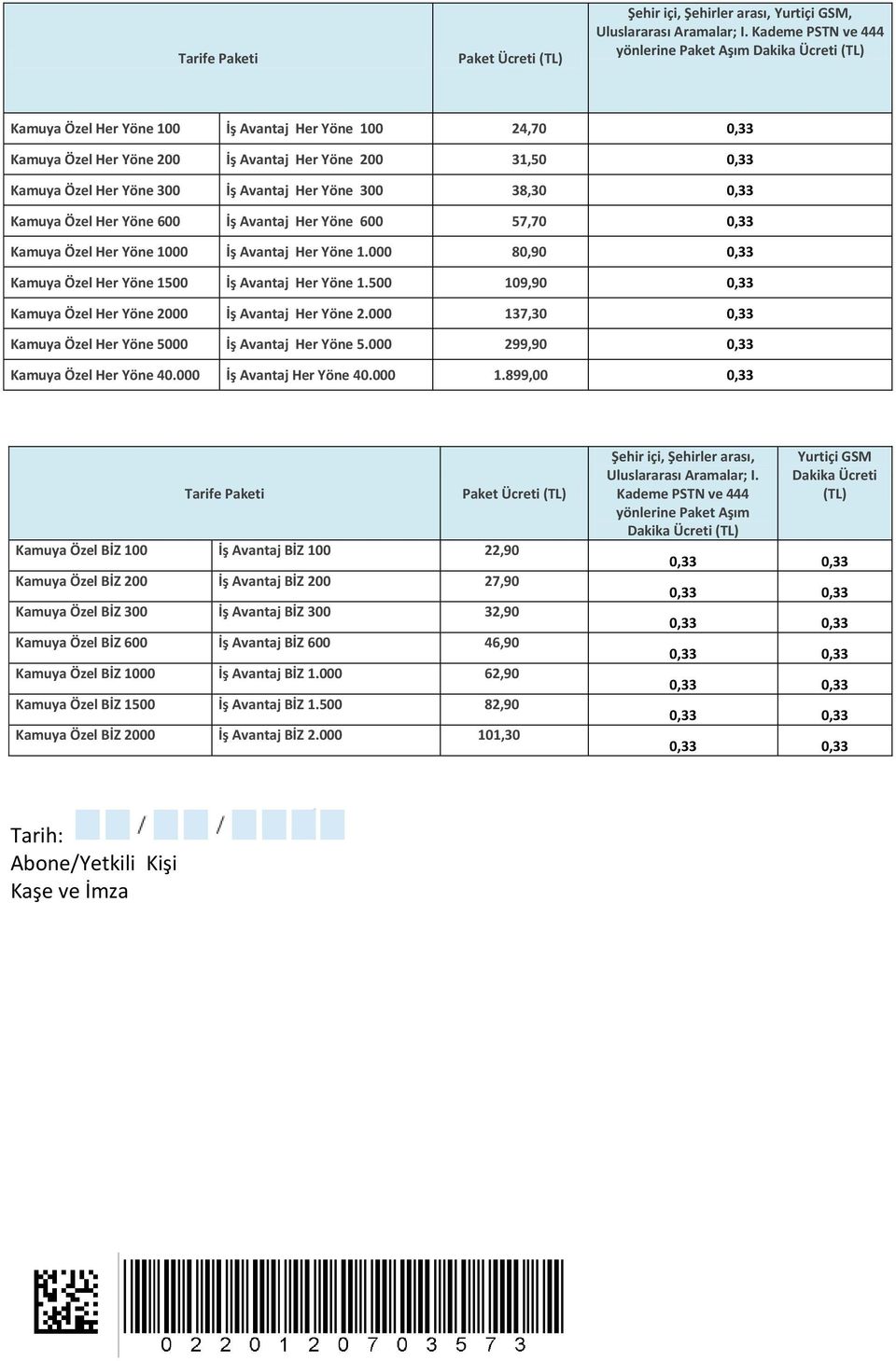 300 İş Avantaj Her Yöne 300 38,30 0,33 Kamuya Özel Her Yöne 600 İş Avantaj Her Yöne 600 57,70 0,33 Kamuya Özel Her Yöne 1000 İş Avantaj Her Yöne 1.