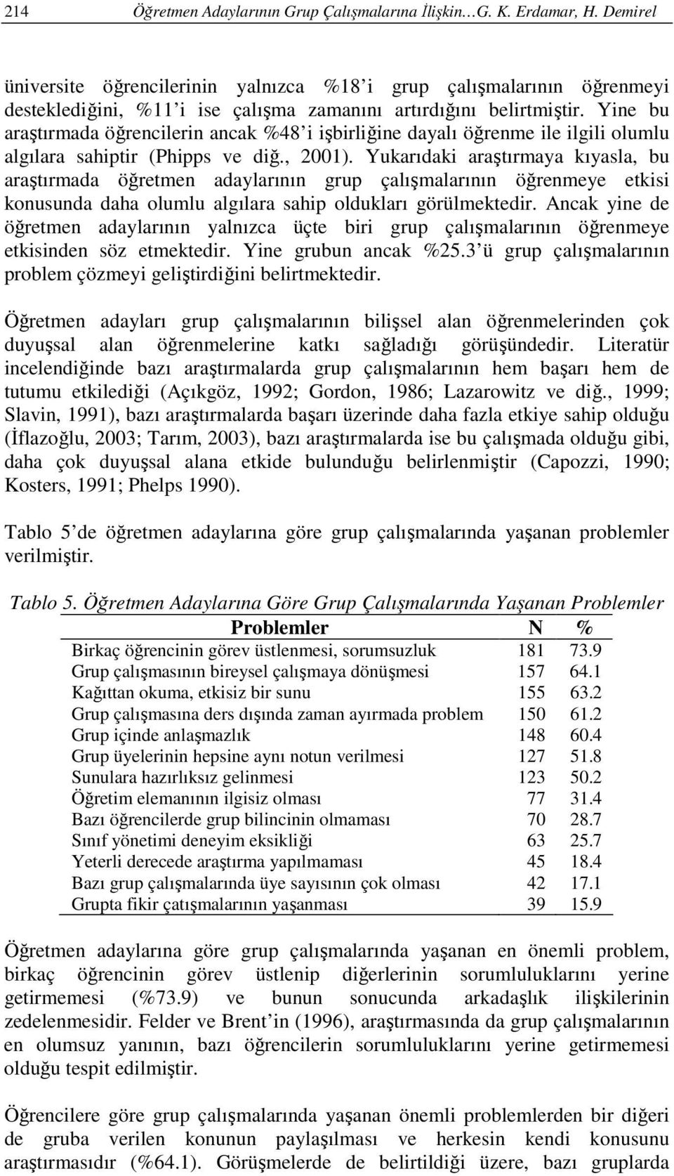 Yine bu araştırmada öğrencilerin ancak %48 i işbirliğine dayalı öğrenme ile ilgili olumlu algılara sahiptir (Phipps ve diğ., 2001).