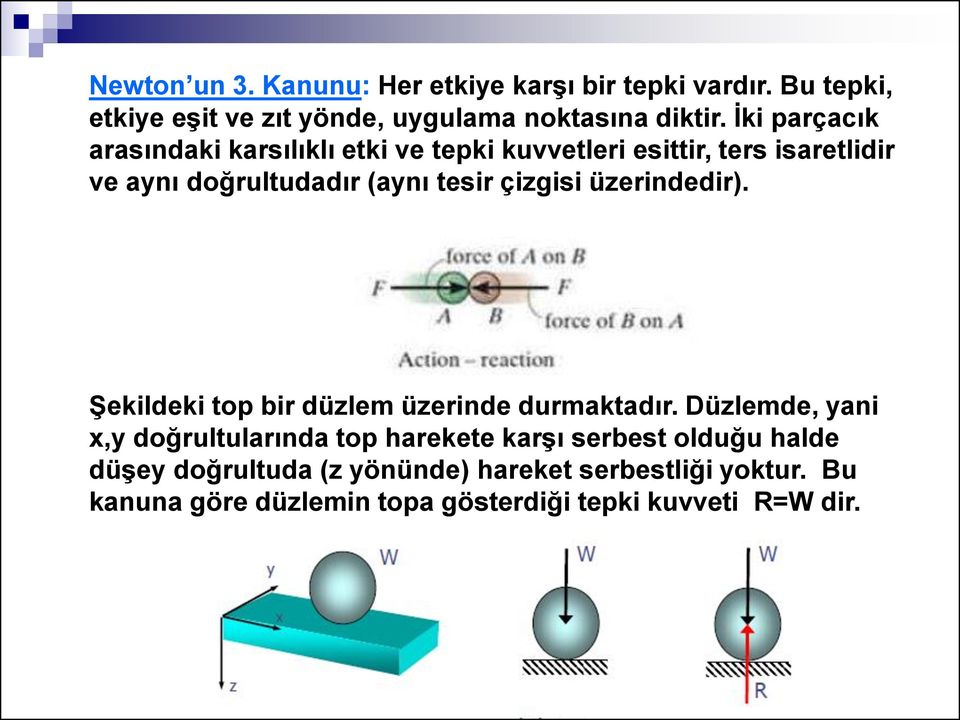 çizgisi üzerindedir). Şekildeki top bir düzlem üzerinde durmaktadır.