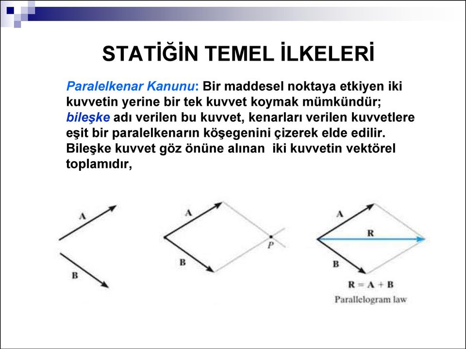 kuvvet, kenarları verilen kuvvetlere eşit bir paralelkenarın köşegenini