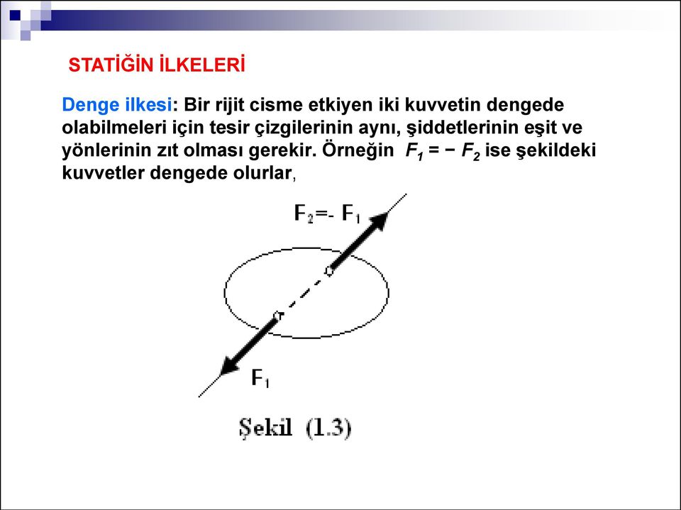 aynı, şiddetlerinin eşit ve yönlerinin zıt olması gerekir.