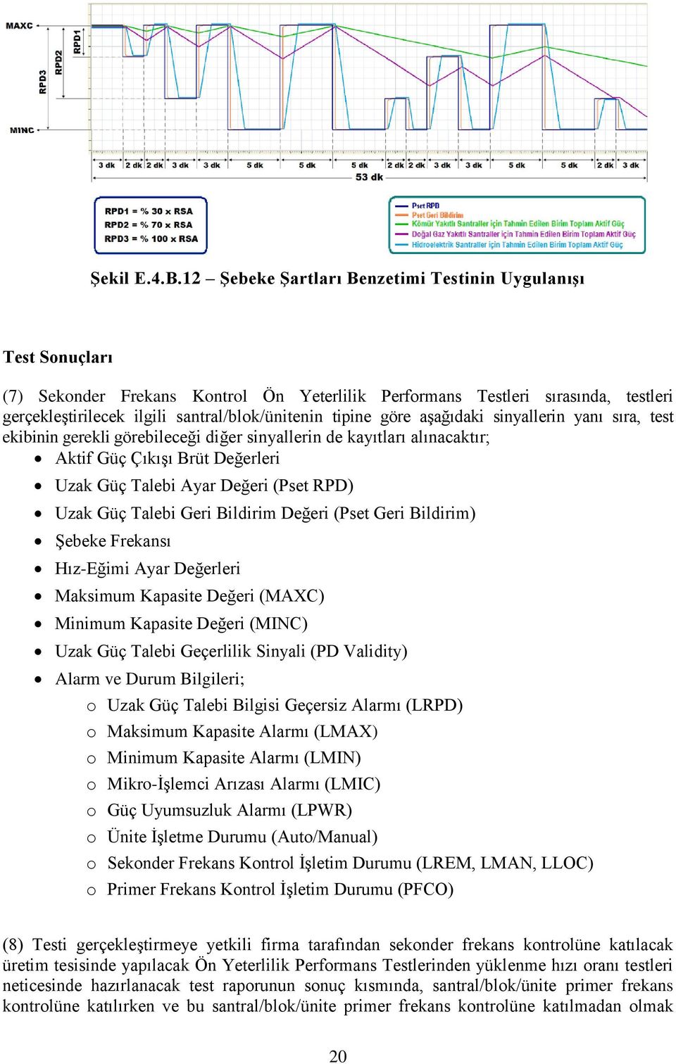 tipine göre aşağıdaki sinyallerin yanı sıra, test ekibinin gerekli görebileceği diğer sinyallerin de kayıtları alınacaktır; Aktif Güç Çıkışı Brüt Değerleri Uzak Güç Talebi Ayar Değeri (Pset RPD) Uzak