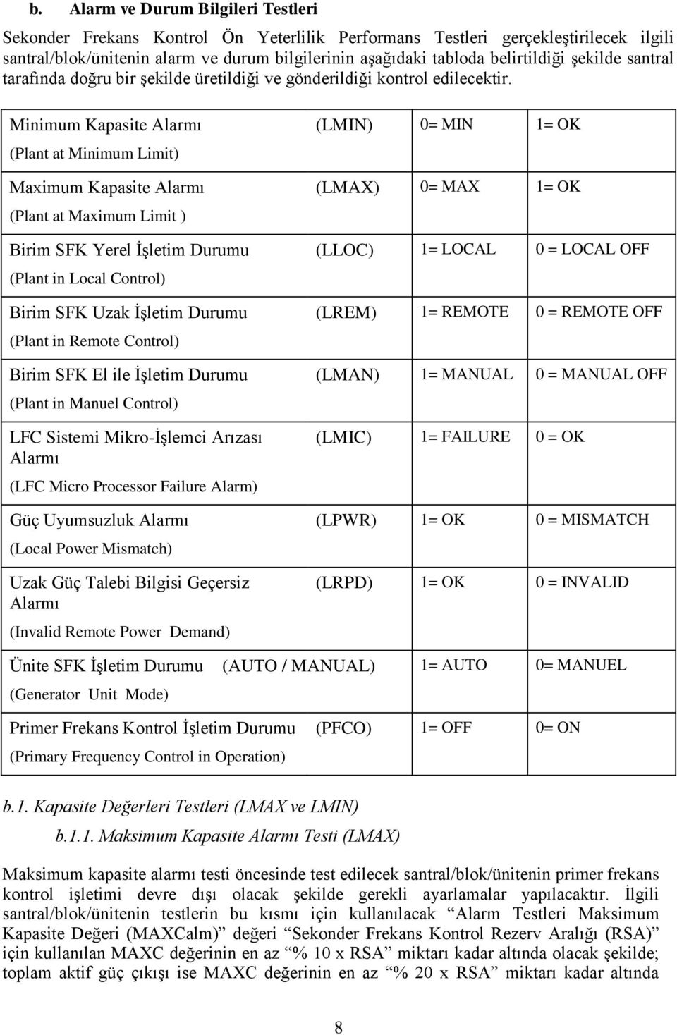 Minimum Kapasite Alarmı (Plant at Minimum Limit) Maximum Kapasite Alarmı (Plant at Maximum Limit ) Birim SFK Yerel İşletim Durumu (Plant in Local Control) Birim SFK Uzak İşletim Durumu (Plant in