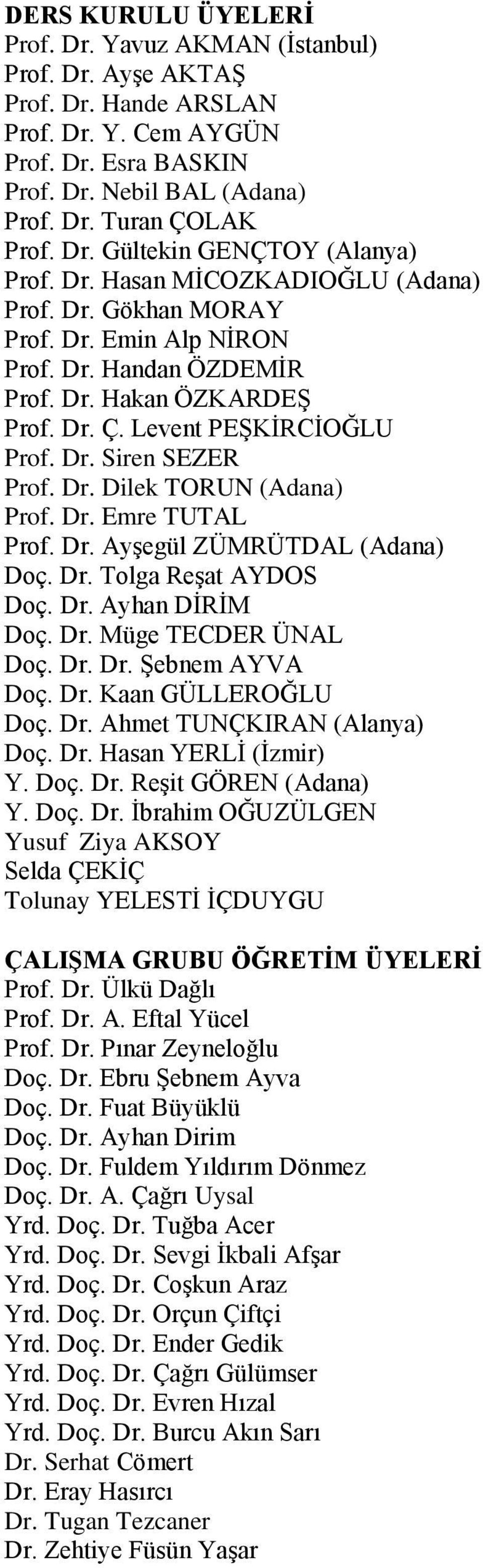 Levent PEŞKİRCİOĞLU Prof. Dr. Siren SEZER Prof. Dr. Dilek TORUN (Adana) Prof. Dr. Emre TUTAL Prof. Dr. Ayşegül ZÜMRÜTDAL (Adana) Doç. Dr. Tolga Reşat AYDOS Doç. Dr. Ayhan DİRİM Doç. Dr. Müge TECDER ÜNAL Doç.