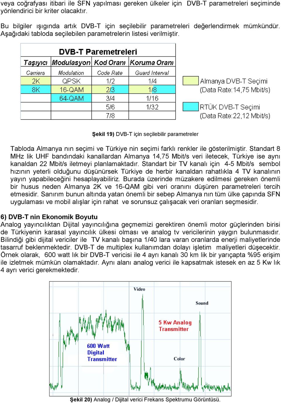 Şekil 19) DVB-T için seçilebilir parametreler Tabloda Almanya nın seçimi ve Türkiye nin seçimi farklı renkler ile gösterilmiştir.