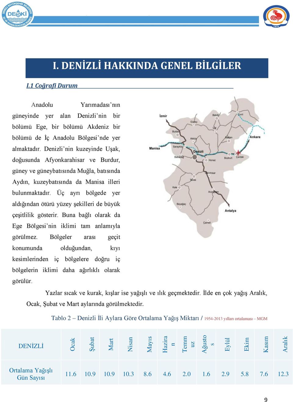 Denizli nin kuzeyinde UĢak, doğusunda Afyonkarahisar ve Burdur, güney ve güneybatısında Muğla, batısında Aydın, kuzeybatısında da Manisa illeri bulunmaktadır.