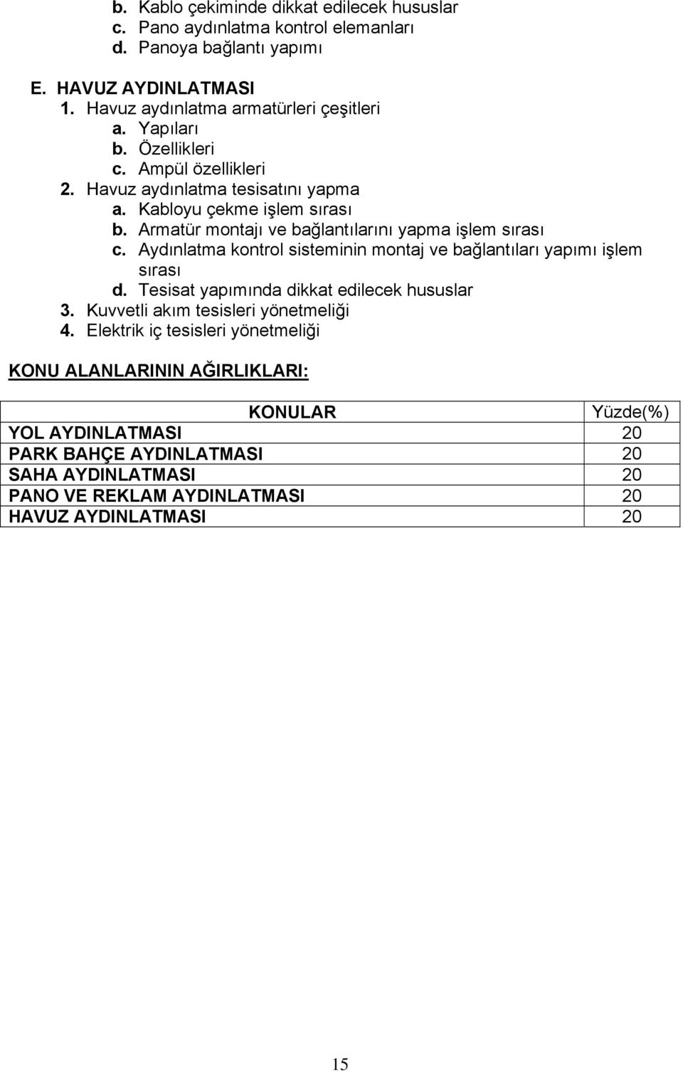 Aydınlatma kontrol sisteminin montaj ve bağlantıları yapımı işlem sırası d. Tesisat yapımında dikkat edilecek hususlar 3. Kuvvetli akım tesisleri yönetmeliği 4.