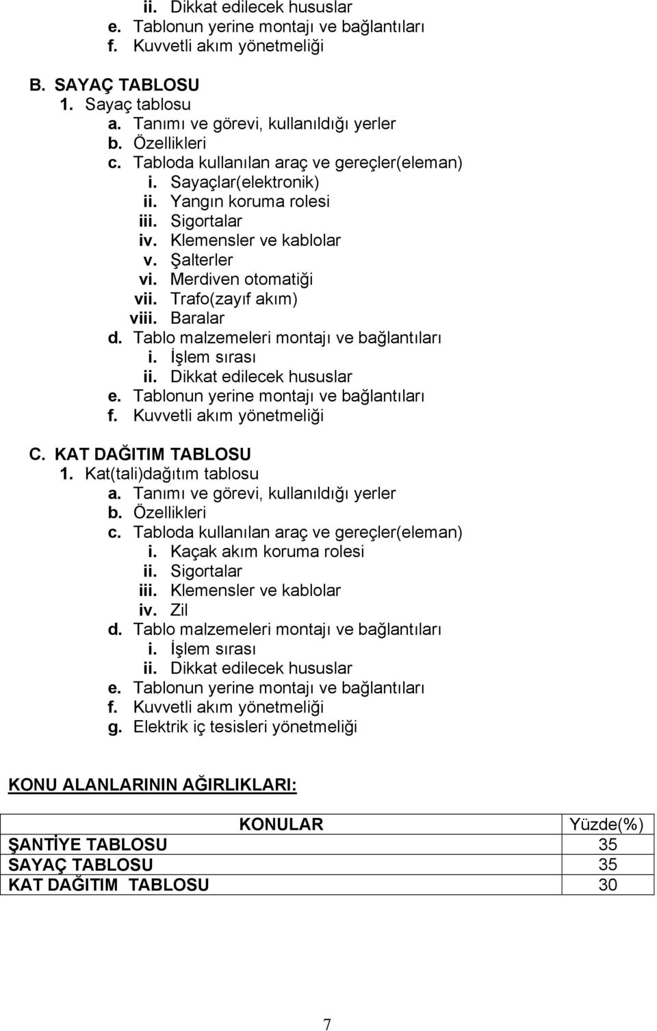 Baralar d. Tablo malzemeleri montajı ve bağlantıları i. İşlem sırası ii. Dikkat edilecek hususlar e. Tablonun yerine montajı ve bağlantıları f. Kuvvetli akım yönetmeliği C. KAT DAĞITIM TABLOSU 1.