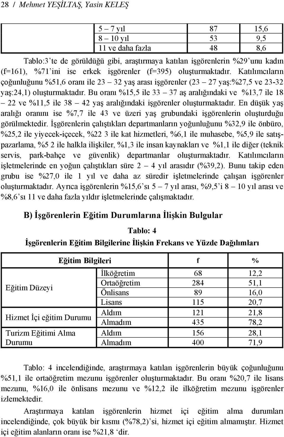 Bu oranı %15,5 ile 33 37 aş aralığındaki ve %13,7 ile 18 22 ve %11,5 ile 38 42 yaş aralığındaki işgörenler oluşturmaktadır.