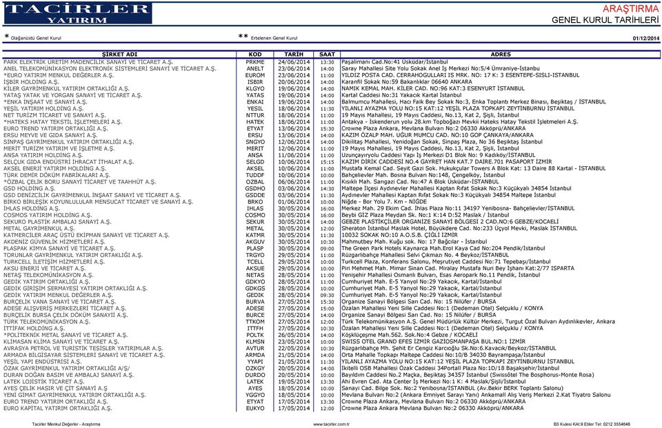 Ş. KLGYO 19/06/2014 14:00 NAMIK KEMAL MAH. KİLER CAD. NO:96 KAT:3 ESENYURT İSTANBUL YATAŞ YATAK VE YORGAN SANAYİ VE TİCARET A.Ş. YATAS 19/06/2014 14:00 Kartal Caddesi No:31 Yakacık Kartal İstanbul *ENKA İNŞAAT VE SANAYİ A.