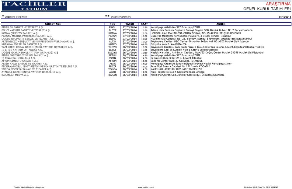 3 34903 Pendik - İstanbul DOĞUŞ OTOMOTİV SERVİS VE TİCARET A.Ş. DOAS 27/03/2014 10:00 Muallim Naci Caddesi, No: 26, Bentley İstanbul Showroom, Ortaköy-Beşiktaş/İstanbul ALTINYILDIZ MENSUCAT VE KONFEKSİYON FABRİKALARI A.