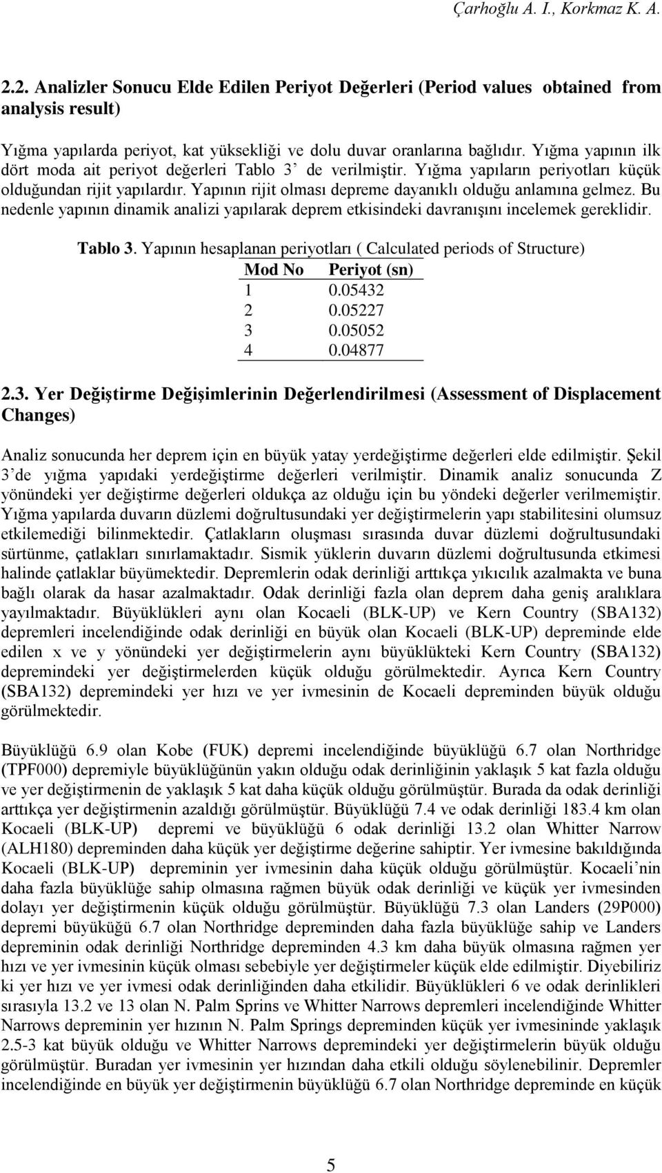 Bu nedenle yapının dinamik analizi yapılarak deprem etkisindeki davranışını incelemek gereklidir. Tablo 3. Yapının hesaplanan periyotları ( Calculated periods of Structure) Mod No Periyot (sn) 1 0.