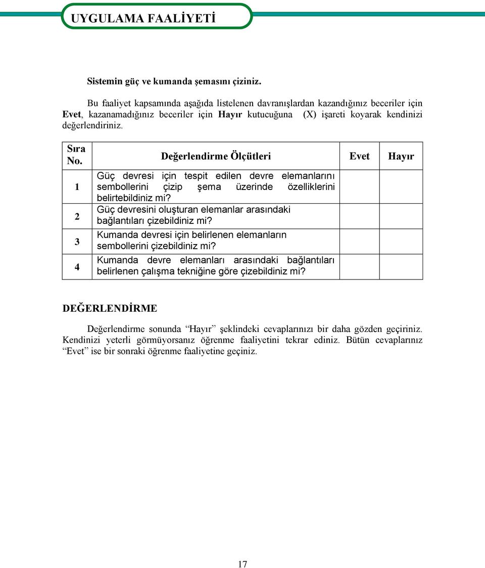 1 2 3 4 Değerlendirme Ölçütleri Evet Hayır Güç devresi için tespit edilen devre elemanlarını sembollerini çizip şema üzerinde özelliklerini belirtebildiniz mi?