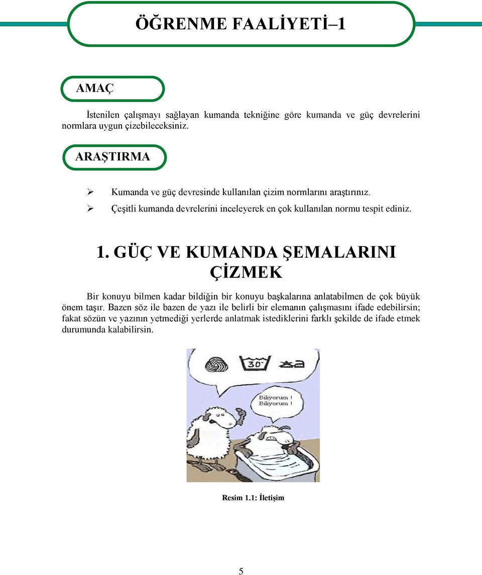 GÜÇ VE KUMANDA ġemalarini ÇĠZMEK Bir konuyu bilmen kadar bildiğin bir konuyu baģkalarına anlatabilmen de çok büyük önem taģır.