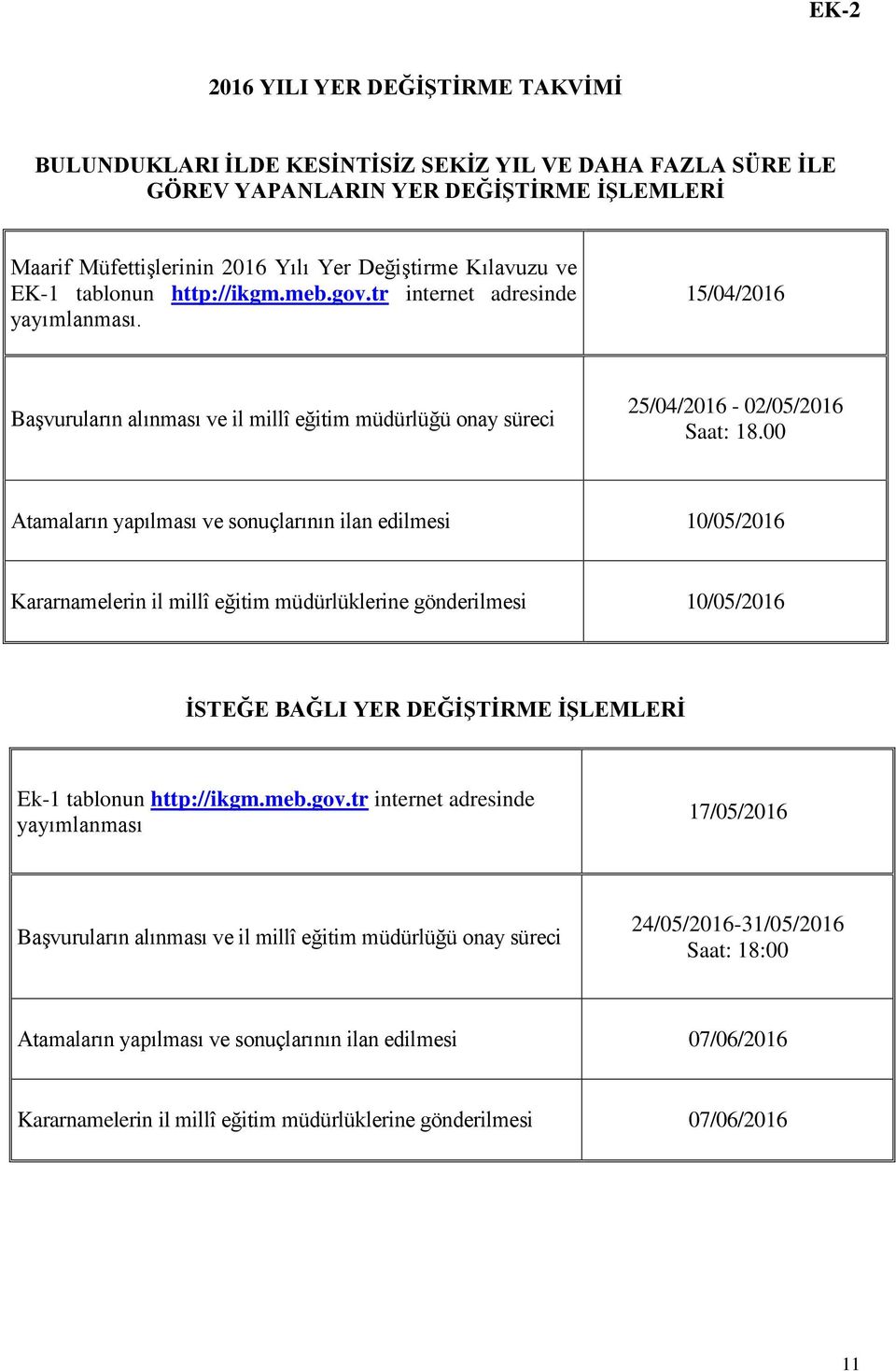 00 Atamaların yapılması ve sonuçlarının ilan edilmesi 10/05/2016 Kararnamelerin il millî eğitim müdürlüklerine gönderilmesi 10/05/2016 İSTEĞE BAĞLI YER DEĞİŞTİRME İŞLEMLERİ Ek-1 tablonun http://ikgm.