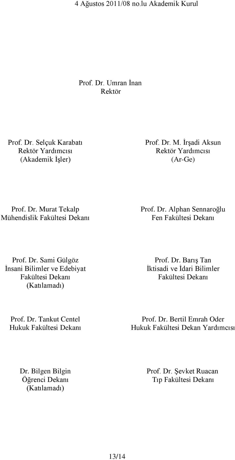 Dr. Barış Tan İktisadi ve İdari Bilimler Fakültesi Dekanı Prof. Dr. Tankut Centel Hukuk Fakültesi Dekanı Prof. Dr. Bertil Emrah Oder Hukuk Fakültesi Dekan Yardımcısı Prof.