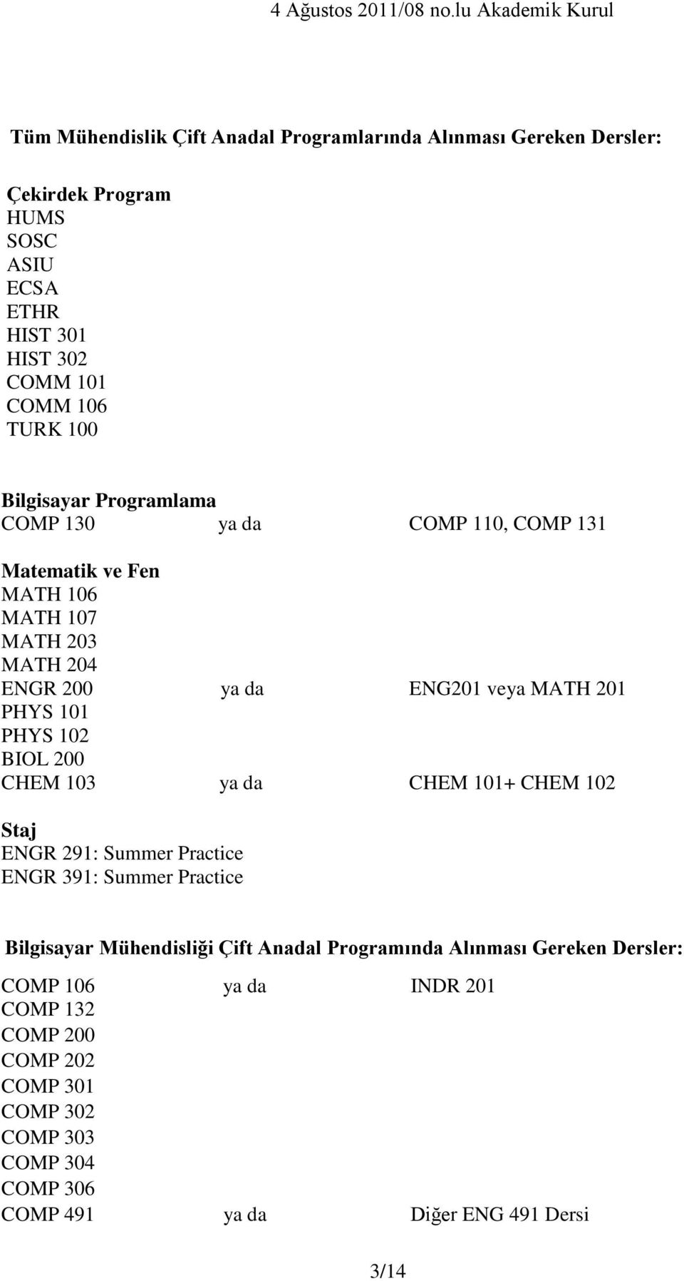 PHYS 102 BIOL 200 CHEM 103 ya da CHEM 101+ CHEM 102 Staj ENGR 291: Summer Practice ENGR 391: Summer Practice Bilgisayar Mühendisliği Çift Anadal Programında