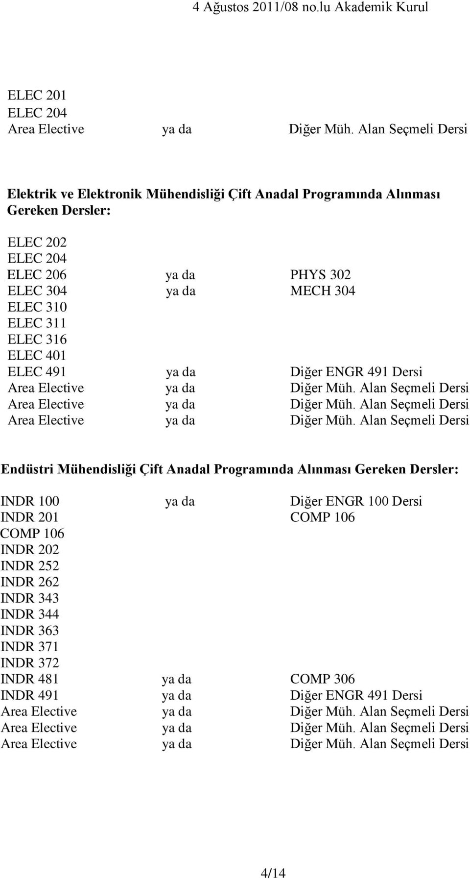 Mühendisliği Çift Anadal Programında Alınması Gereken Dersler: INDR 100 ya da Diğer ENGR 100 Dersi INDR 201 COMP 106 COMP 106