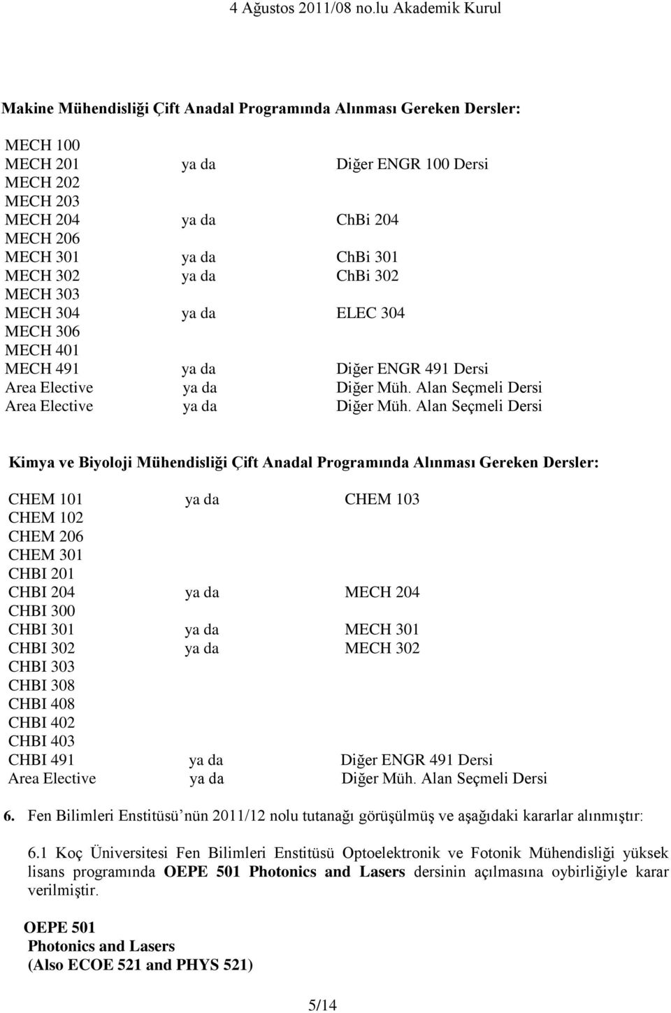 CHEM 103 CHEM 102 CHEM 206 CHEM 301 CHBI 201 CHBI 204 ya da MECH 204 CHBI 300 CHBI 301 ya da MECH 301 CHBI 302 ya da MECH 302 CHBI 303 CHBI 308 CHBI 408 CHBI 402 CHBI 403 CHBI 491 ya da Diğer ENGR