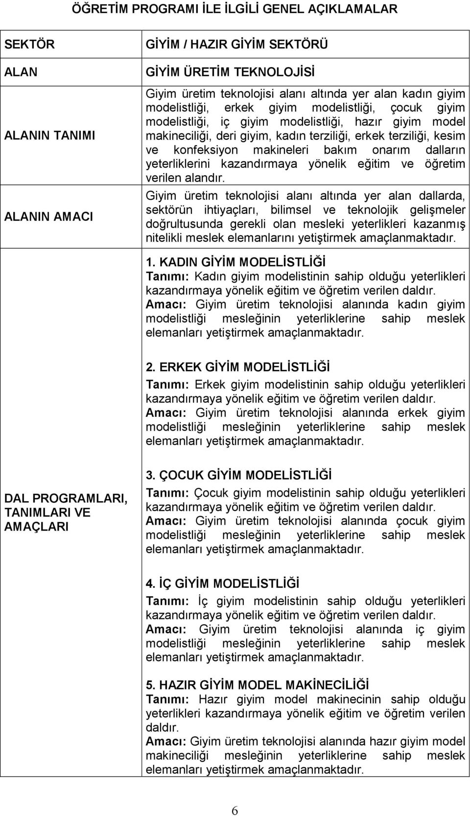 bakım onarım dalların yeterliklerini kazandırmaya yönelik eğitim ve öğretim verilen alandır.