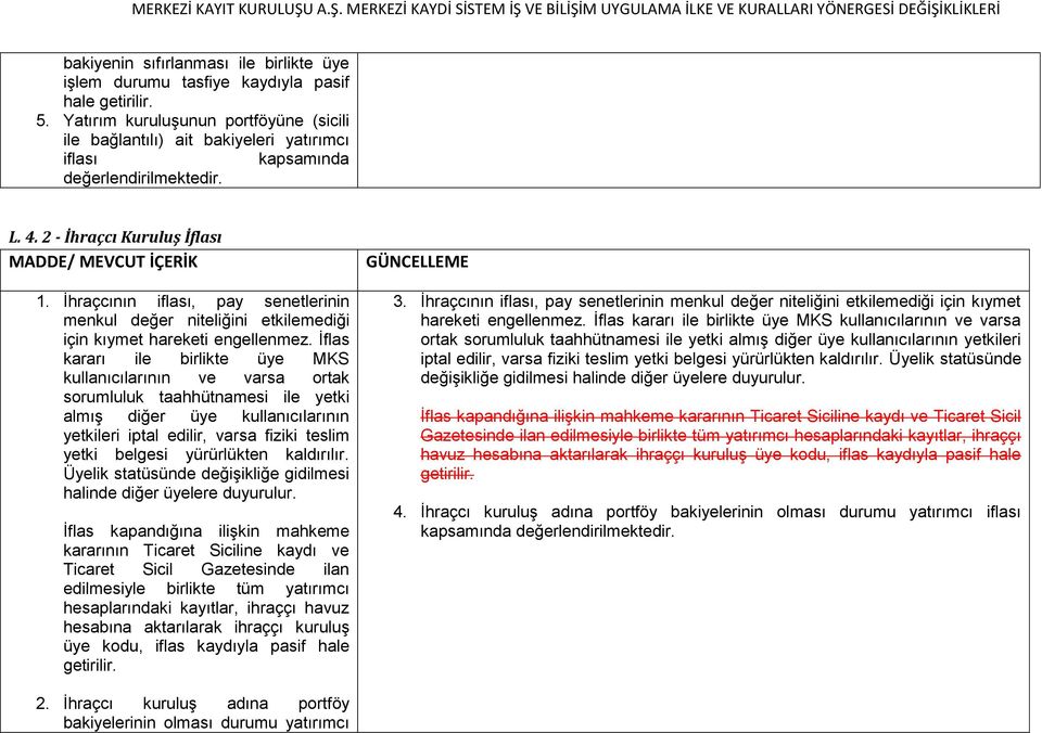 İhraçcının iflası, pay senetlerinin menkul değer niteliğini etkilemediği için kıymet hareketi engellenmez.