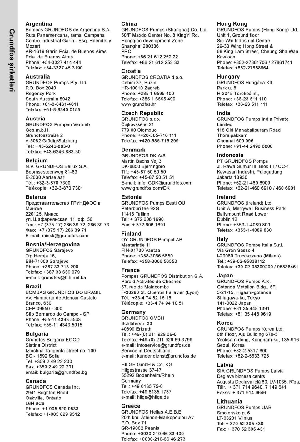 Pumps Pty. Ltd. P.O. Box 2040 Regency Park South Australia 5942 Phone: +61-8-8461-4611 Telefax: +61-8-8340 0155 Austria GRUNDFOS Pumpen Vertrieb Ges.m.b.H. Grundfosstraße 2 A-5082 Grödig/Salzburg Tel.