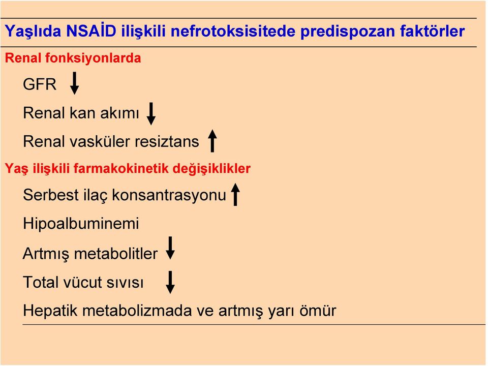 farmakokinetik değişiklikler Serbest ilaç konsantrasyonu Hipoalbuminemi